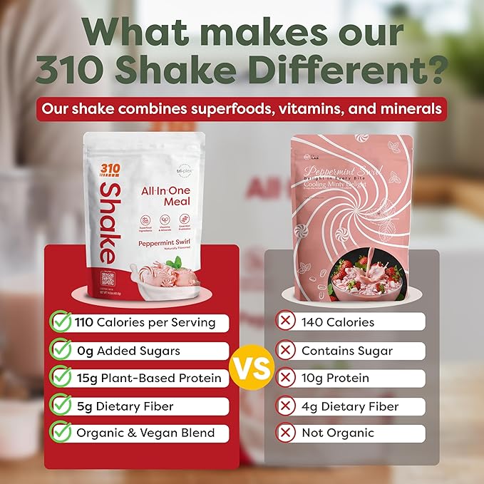 310 Nutrition All-in-One Meal Replacement Shake - Plant-Based Protein Powder with Triplex Proteins, Probiotics, Digestive Enzymes & Superfoods - Vegan, Low Carb, Keto & Paleo Friendly - Peppermint Swirl - 14 Servings