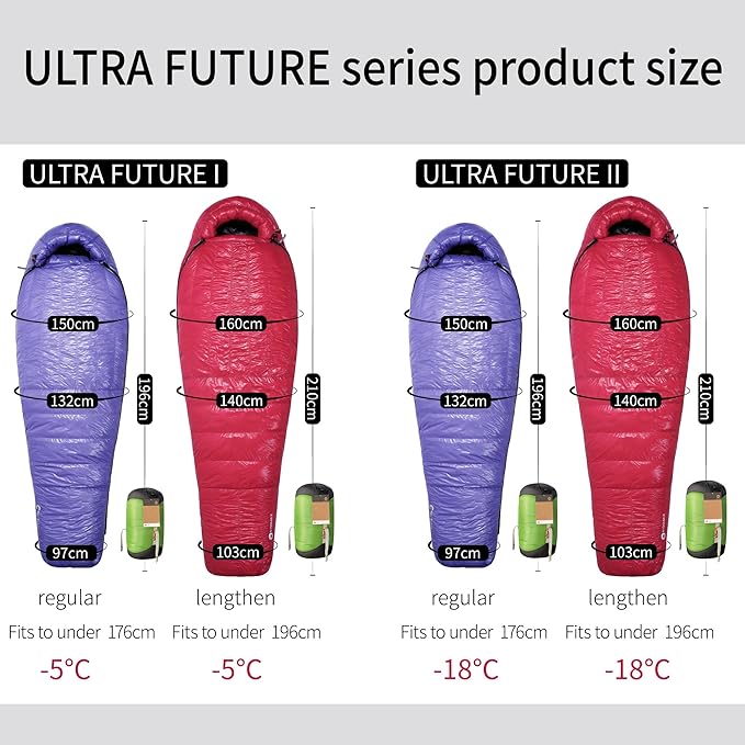 Ultra Dry Down Sleeping Bag - 10D 800FP, Thicken Winter, Ultralight Camping & Hiking, Backpacking Outdoor (Future II Lengthen)