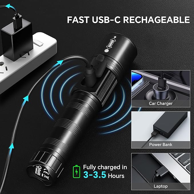 3Pack Rechargeable Flashlights High Lumens, Super Bright Flashlight with LCD Digital Display, 5Modes Adjustable LED Flashlight Tactical Flashlights High Powered, Flash Lights for Emergency