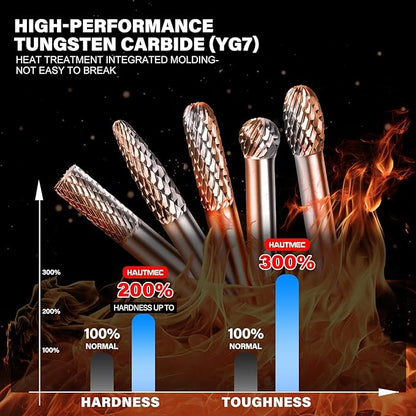 HAUTMEC Tungsten Carbide Rotary Burr Bit Set– 1/4" Shank with Portable Storage Bag, Double Cut Tungsten Rotary File for Die Grinder, Suit for Metal Carving, Grinding, Engraving & Deburring - HT0453