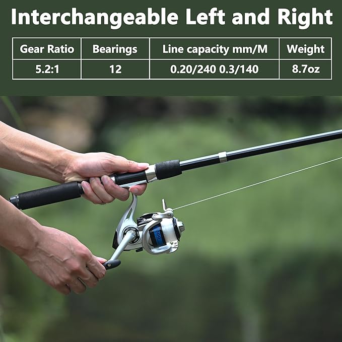 Fishing Pole Combo Set 6.9ft 2PCS Telescopic Fishing Rod and Reel Combo with Fishing Pliers and Lip Gripper Collapsible Fishing Rod and Reel Kits for Bass