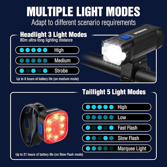 WORKPRO Bike Light for Night Riding, Rechargeable Ultra-Bright Bike Lights Front and Back, 3+5 Modes Bicycle Headlight and Taillight Set, Waterproof Cycling Lights for Mountain, Road Bike Riding