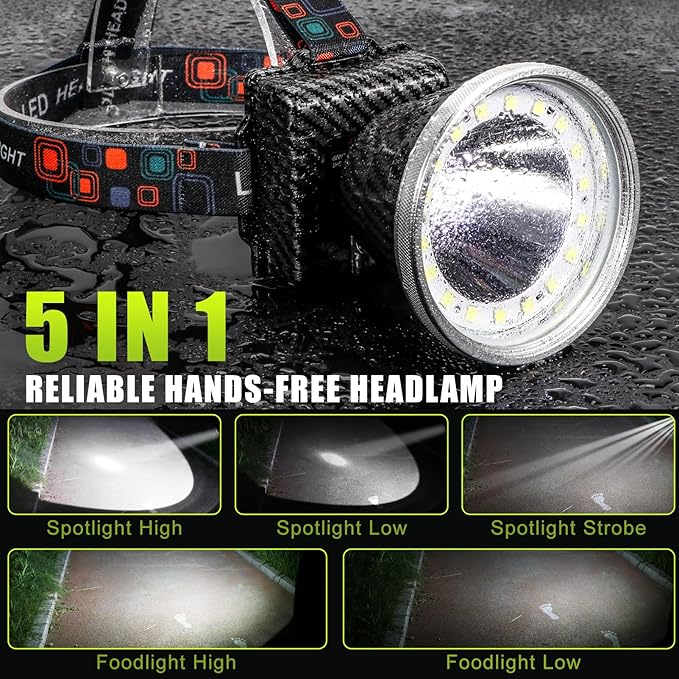 Rechargeable LED Headlamp with Flood and Spot Beam, Power Display, 5 Lighting Modes, Ultra Bright High Lumen Waterproof Head Torch for Camping, Hiking, Running, Fishing, Hunting, Outdoor Activities