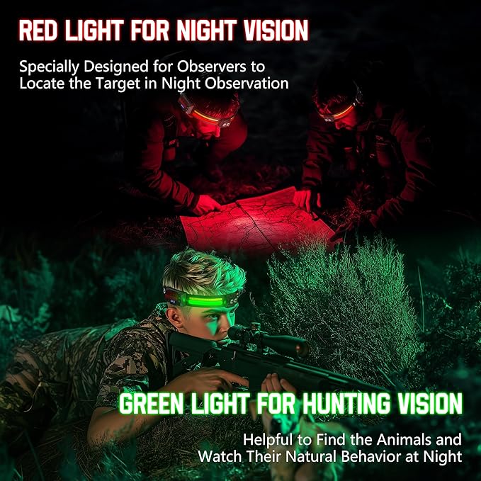 EGUKU Headlamp Rechargeable, 2Pack Rechargeable LED Headlamps 1200Lumens 2 COB 260°Wide Beam Headlight with Motion Sensor Bright 18 Modes Lightweight Waterproof Head Lamp for Running, Camping Hiking