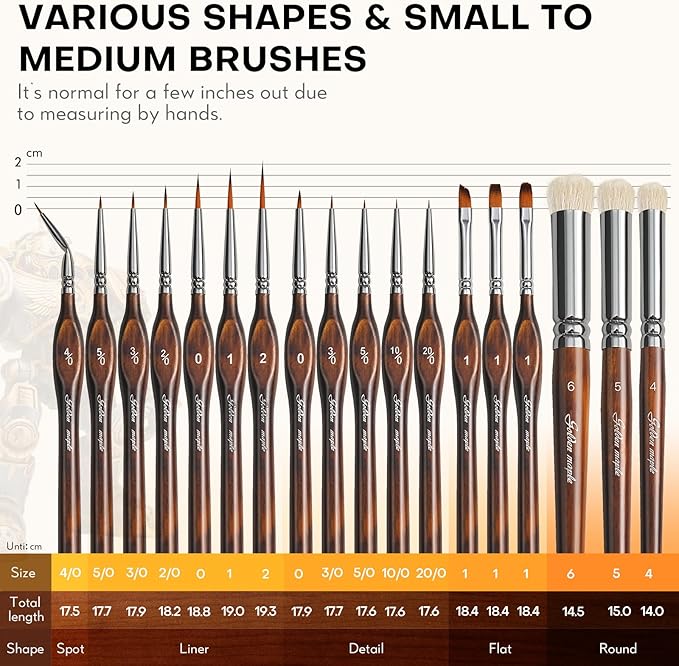 Golden Maple Miniature Paint Brushes Drybrush-18PCS Micro Detail Paint Brush Set, Small Fine Detail Model Brushes for Acrylics, Watercolors & Paint by Number, Figurine - Cocoa Brown