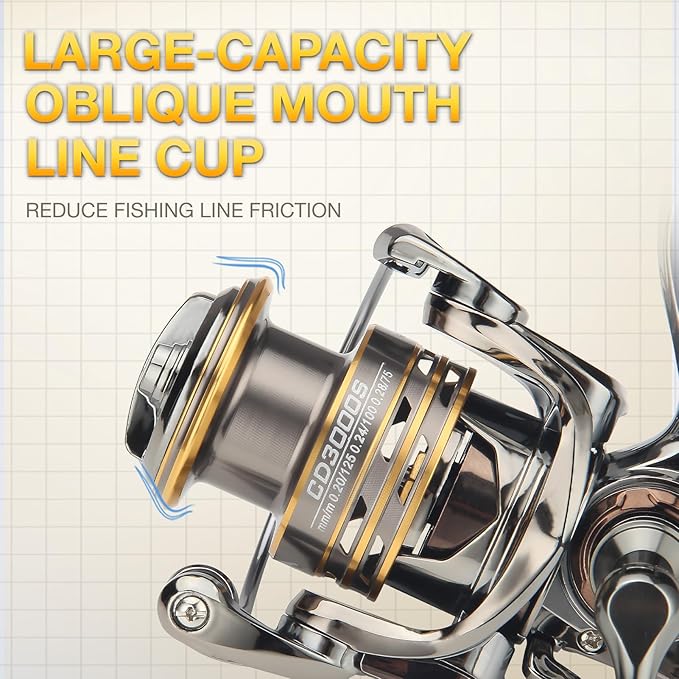 HAUT TON 8000/10000/12000 Big Game Surf Spinning Fishing Reel,20KG Drag Power. Backlash-Free Bearings,Metal Reel Seat,Zinc Alloy Gear for Saltwater Inshore and Offshore Fishing