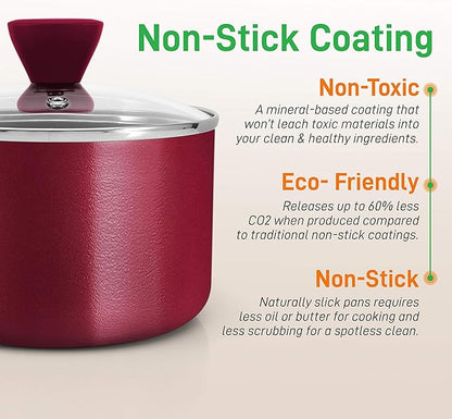 NutriChefKitchen 13-Piece Nonstick Kitchen Cookware Set - PTFE/PFOA/PFOS-Free Heat Resistant Kitchen Ware Pots Pan Set w/Saucepan, Frying Pans, Cooking Pots, Casserole, Lids, Ladle, Fork, Strainer