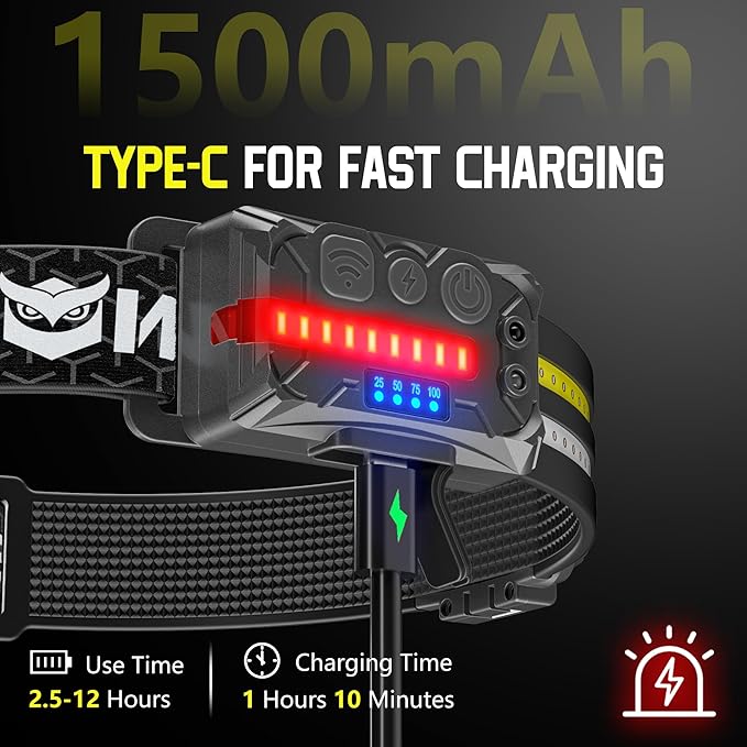 EGUKU Headlamp Rechargeable, 2Pack Rechargeable LED Headlamps 1200Lumens 2 COB 260°Wide Beam Headlight with Motion Sensor Bright 18 Modes Lightweight Waterproof Head Lamp for Running, Camping Hiking