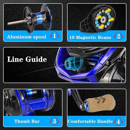 One Bass Fishing Rod and Reel Combo, IM7 Graphite 2 Pc Blank Baitcasting Combo, Spinning Rod with Super Polymer Handle