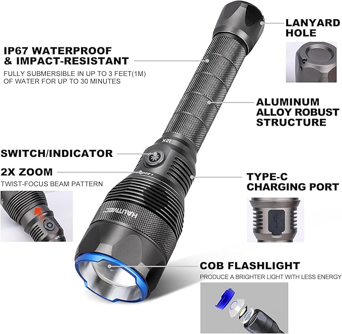 HAUTMEC Rechargeable Flashlights 12000 High Lumens Flashlight, 5 Light Modes Bright Flashlight, 2X Zoom, IP67 Waterproof & Impact-Resistant, and Power Bank, for Emergencies, Hunting, Camping, Hiking