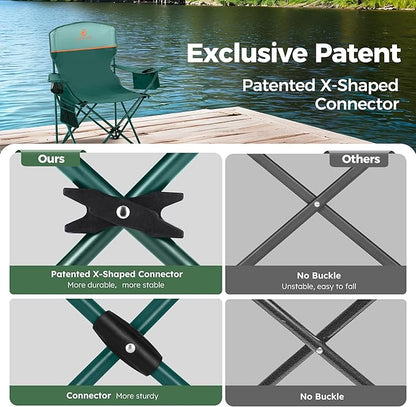 ALPHA CAMP Camping Chair 2 Pack Portable Chair with 3-Can Cooler Folding Chair with Side Pocket and Cup Holder, Collapsible for Camping, Tailgates, Beach, Fishing and Sports,2PC