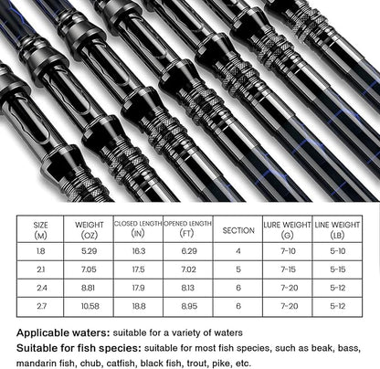 Fishing Rod and Reel Combos, Unique Design with X-Warping Painting, Carbon Fiber Telescopic Fishing Rod with Reel Combo Kit with Tackle Box, Best Gift for Fishing Beginner and Angler