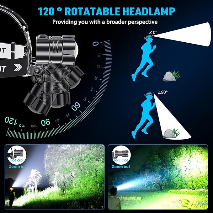 Sinvimes High Lumen LED Rechargeable Headlamp, 95H Long Battery Life Head Lamp with 5 Modes & IPX7 Waterproof & Zoomable, 120° Adjustable Head Light for Adults, Outdoor, Camping, Hardhat