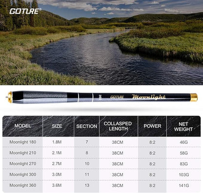 Goture//Telescopic Tenkara Fishing Rod Kit//Ultralight Travel Fishing Rod,Portable Collapsible Bass Crappie Rod, Carbon Fiber Inshore Stream Trout Pole 10 12 15 18 21 24 Free Tip Set(Top 3 Segment)