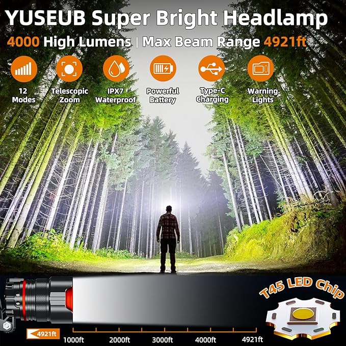 Rechargeable Headlamp 4000 High Lumens, Super Bright LED Head Lamp with Motion Sensor, 12 Modes, IPX7 Waterproof, 125° Adjustable, Zoomable Headlight for Adults, Camping, Cycling, Running