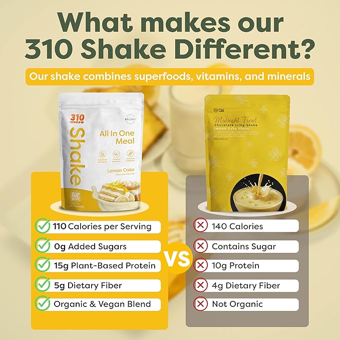 310 Nutrition All-In-One Meal Replacement Shake Powder - Plant-Based Protein Smoothie Blend w/High Fiber, Probiotics & Adaptogens - Low Carb, Vegan, Keto & Paleo Friendly - Lemon Cake - 28 Servings