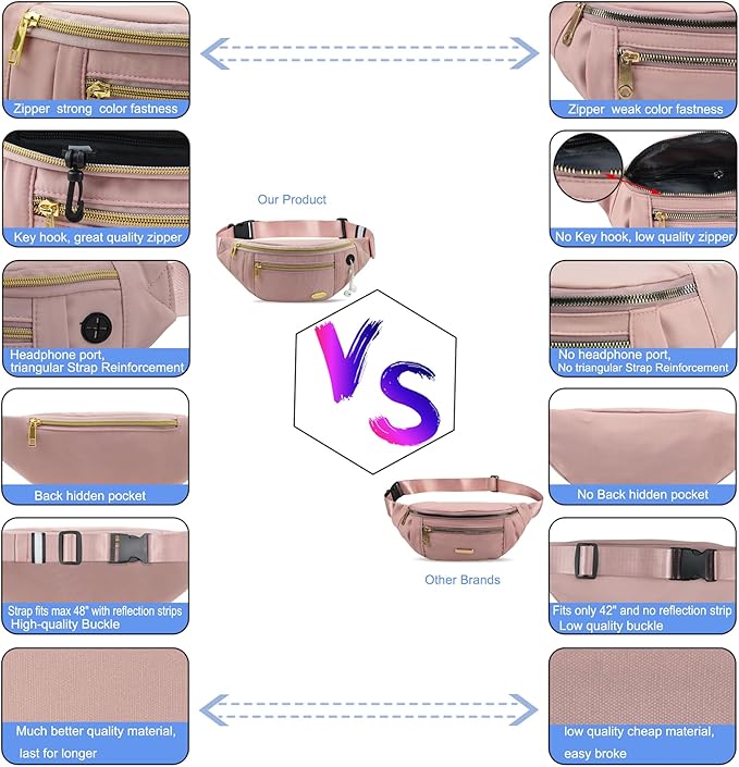 Entchin Fanny Pack for Women Men,Crossbody Belt Bag with 4-Zipper Pockets,Adjustable Waist Bag Pack,One of the Most Popular Travel Essential Gifts for Walking,Traveling,Cycling