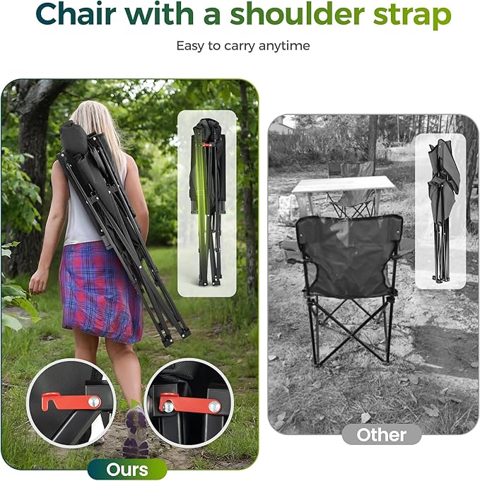 ALPHA CAMP Oversized Folding Camping Chairs for Adults High Backrest Heavy Duty Lawn Chairs Support 500 LBS Portable Camp Chairs with Cup Holders Large Side Pocket Outdoor Chair 2 Pack