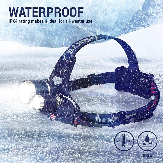 DanForce Headlamp. USB Rechargeable LED Head Lamp. Ultra Bright LUMINUS 1080 Lumen Head Flashlight + Red Light. HeadLamps for Adults, Camping, Outdoors & Hard Hat Work. Zoomable IPX54 Headlight