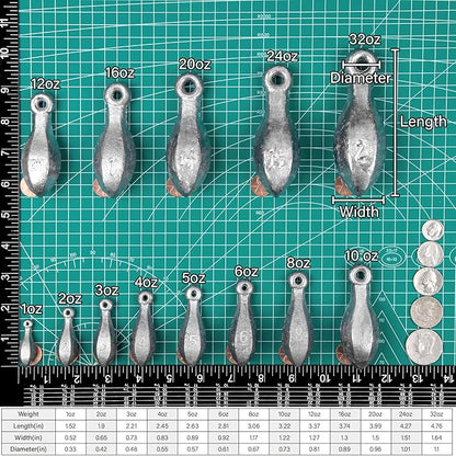 Dr.Fish Bank Sinkers Lead Fishing Weights, 1-32oz/2LB, Freshwater Catfishing Weights River Channel Surf Fishing Saltwater