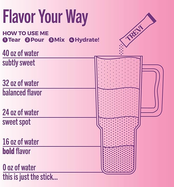 TREVI™ Sugar Free Electrolytes - Drink Mix Hydration Powder Packets - 8 Count - Berry Lemonade