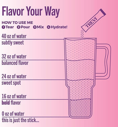 TREVI™ Sugar Free Electrolytes - Drink Mix Hydration Powder Packets - 28 Count - Berry Lemonade