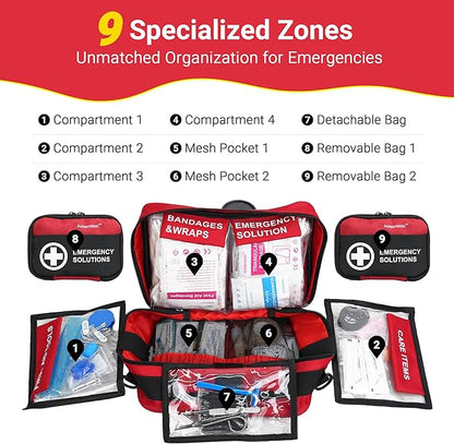 520 Piece Large First Aid Kit – Emergency Survival Kit for Car, Home, Camping, and Travel – Compact Medical Kit for Roadside Emergencies, Outdoor Adventures, and Everyday Safety