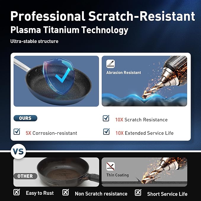 MAISON ARTS Plasma Titanium Coating Non stick Cookware Sets, 6 Piece Induction Pots and Pans Set, Non-Toxic Deep Frying Pan and Casserole with Silicone Glass Lid