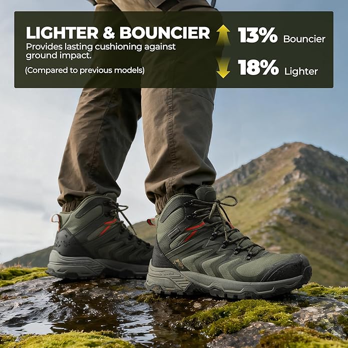 NORTIV 8 Men's Waterproof PRO Hiking Boots Outdoor Lightweight Non-Slip Arch Support Trekking Camping Ankle Boots Armadillo Update