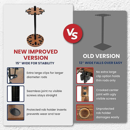 Rush Creek Creations Fishing Rod Holder - 360 Spinning Rack for Garage Organization and Storage, Pole Holder for Reels, Gear, Accessories, Tackle Box