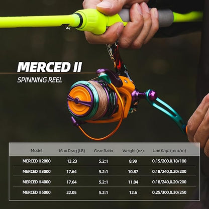 RUNCL Merced II Spinning Reel – 5.2:1 Gear Ratio, Max Drag 22.05 LB, Lightweight, Interchangeable Left/Right Hand, Ideal for Freshwater & Saltwater, Available in 2000, 3000, 4000, 5000 Models