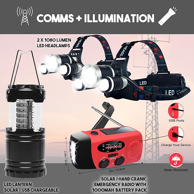 Denver: Premium 72 Hour Survival Backpack with Supplies - 2024 Model Bug Out Bag Backpack - Upgraded Go Bag Emergency Backpack w/Complete Tactical Survival Kit - Bug Out Bag Survival Kit for 2 Person