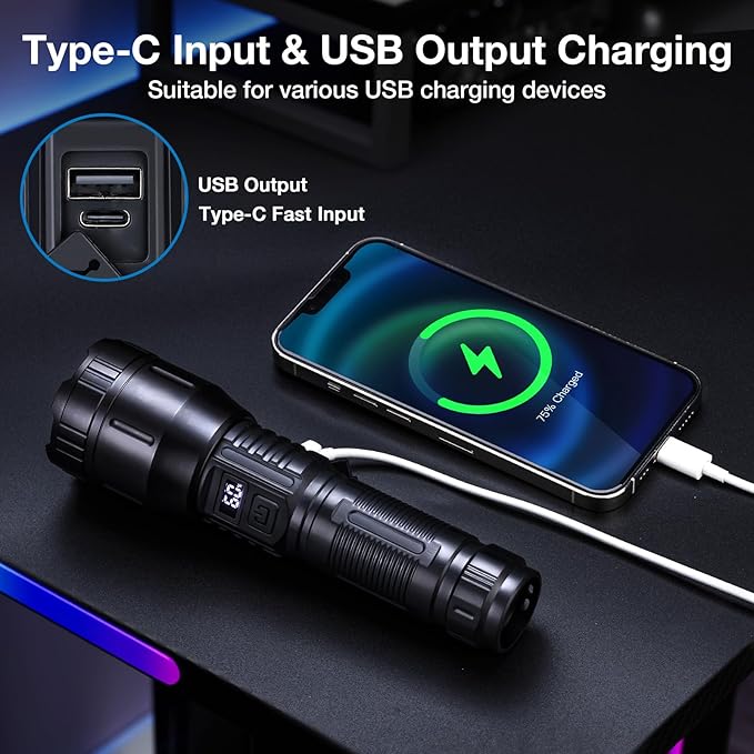 Flashlights Rechargeable High Lumens 2 Packs, 1,500,000L Super bright Handheld Tactical LED Flashlight, Rechargeable Power Flash Light with Type-C, 3 Modes, Zoomable, USB Output for Home, Camping