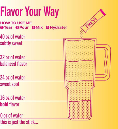 TREVI™ Sugar Free Electrolytes - Drink Mix Hydration Powder Packets - 8 Count - Pink Lemonade