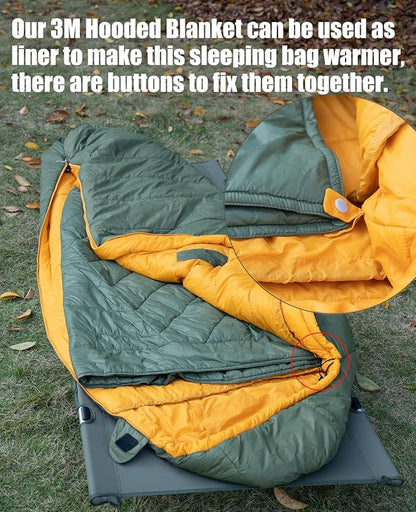 iClimb 3M Thinsulate Insulation Mummy Sleeping Bag with Compression Sack Ultralight Compact Warm Washable for Adults Indoor Outdoor Backpacking Camping Hiking