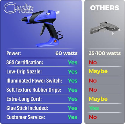 Chandler Tool Full Size Hot Glue Gun And Sticks Set for Crafts and DIY Pistola De Silicona Caliente Inalambrica Complete Heavy Duty Hot Glue Gun Kit With 10 Jumbo Glue Sticks (Blue/Black)