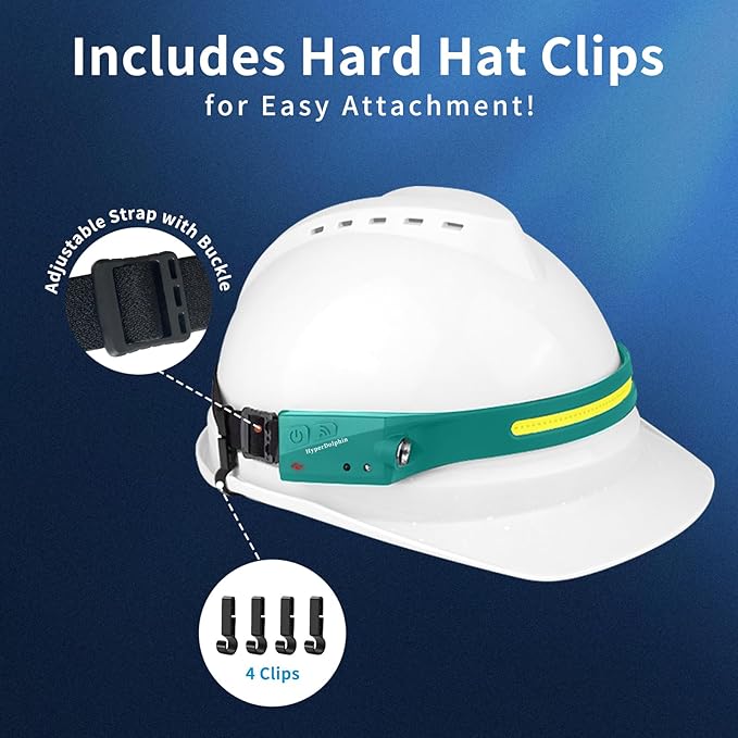 Headlamp Rechargeable (2, Green)