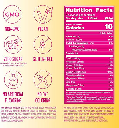 TREVI™ Sugar Free Electrolytes - Drink Mix Hydration Powder Packets - 8 Count - Pink Lemonade