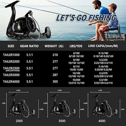 Fishing Reels Spinning Reel Left/Right Interchangeable Aluminium Handle, 7.5 oz Ultralight Spinning Reels, 5.5:1 Gear Ratio Deep/Shallow Aluminum Spool for Freshwater and Saltwater