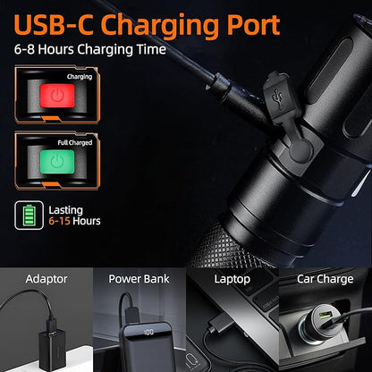 SuperFire 1000-Lumen Tactical Flashlight - Rechargeable, Zoomable LED Flashlight with 5 Modes, Pocket-Sized (2-Pack) for Camping & Emergency