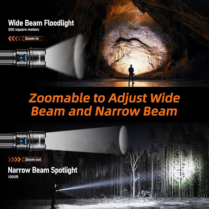 SuperFire Rechargeable Flashlights Bright Lumens, 5 Modes & Memory Function with 3000mAh Removable Battery, USB-C Zoomable & Waterproof, Perfect for Home Use