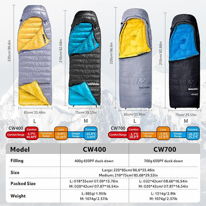 Naturehike 0 Degree Ultralight Down Sleeping Bag for Adults, 650FP Backpacking Cold Weather Sleeping Bag with RDS Down, 28.9℉ for Camping, Hiking, 2025 Model