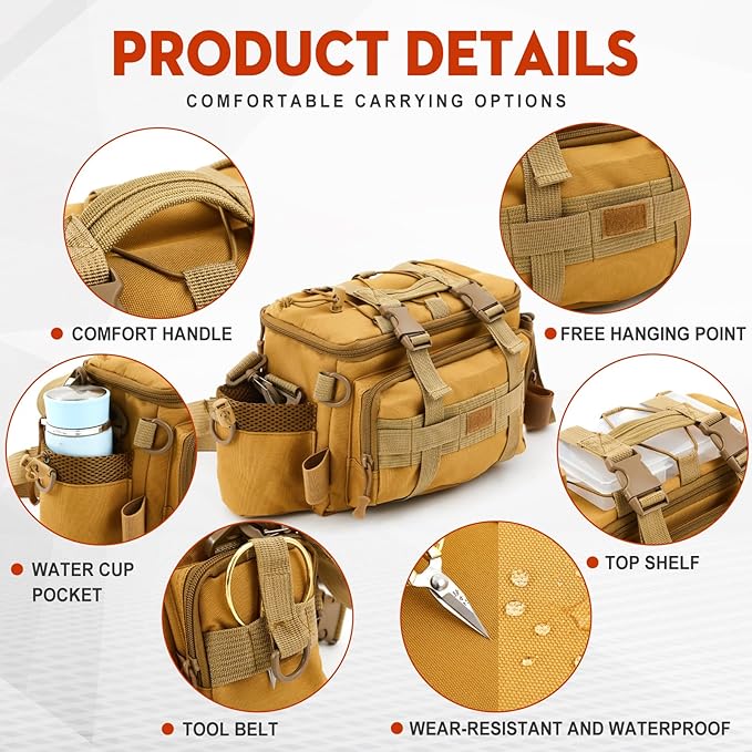 Fishing Tackle Bag with 3 Adjustable Tackle Trays Boxes Saltwater Freshwater Fishing Gear Lures Storage Bag Outdoor Pack Organizer, Padded Shoulder Strap