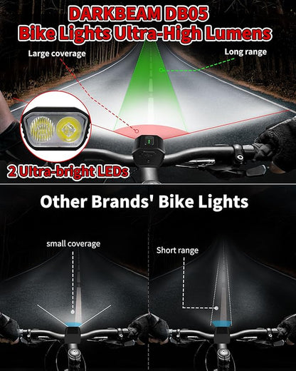 DARKBEAM Bike Headlight Rechargeable USB-C, Bicycle Lights 4000LM Ultra Bright, Mountain Bike Light Set for Night Riding, 6+5 Mode Waterproof Front Bike Light & Rear Light for Road, Cycling