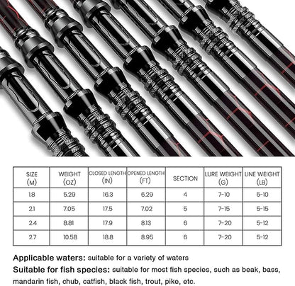 Fishing Rod and Reel Combos, Unique Design with X-Warping Painting, Carbon Fiber Telescopic Fishing Rod with Reel Combo Kit with Tackle Box, Best Gift for Fishing Beginner and Angler