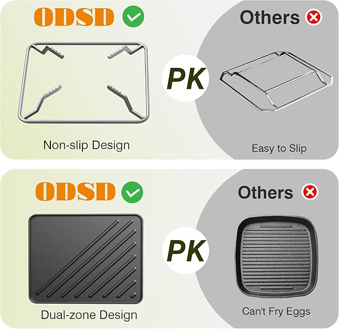 ODSD 2 Burner Camping Stove with Windshield, 20000 BTU Propane Camp Stove, Portable Folding Gas Stove, Camping Essentials Gear Includes Frying Pan, Coffee Stand & Carry Bag, Orange