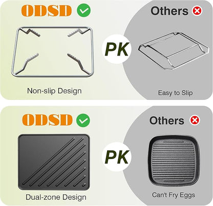 ODSD 2 Burner Camping Stove with Windshield, 20000 BTU Propane Camp Stove, Portable Folding Gas Stove, Camping Essentials Gear Includes Frying Pan, Coffee Stand & Carry Bag, Orange
