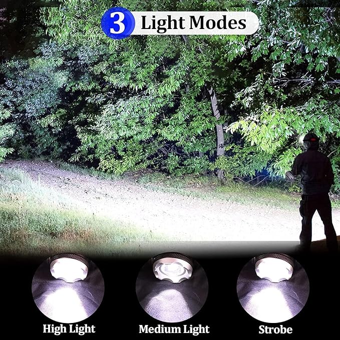 Foleto Rechargeable LED Headlamp, 600 Lumen Bright Head Lamp with 3 Modes, IPX4 Waterproof, 90° Adjustable, Zoomable Headlight for Outdoor Camping, Running, Hiking (Blue)