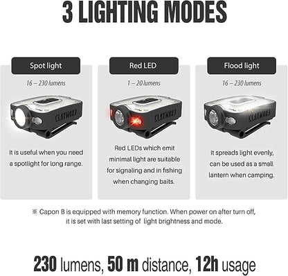 Claymore Capon 40B Black Clip-On Cap Light – USB-C Rechargeable 230LM LED Headlamp | 3 Light Modes 180° Adjustable Beam IP54 Water Resistant Up to 12 Hrs Runtime for Camping, Running, Outdoor