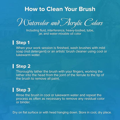 Silver Brush Limited BA-2760S BelleAqua Long Stroke Brush Set, 2pc Professional Watercolor Brush Set, Premium Soft Synthetic Red Sable Long Stroke Brushes Also for Gouache, Sizes 1/2 and 3/4 Inch